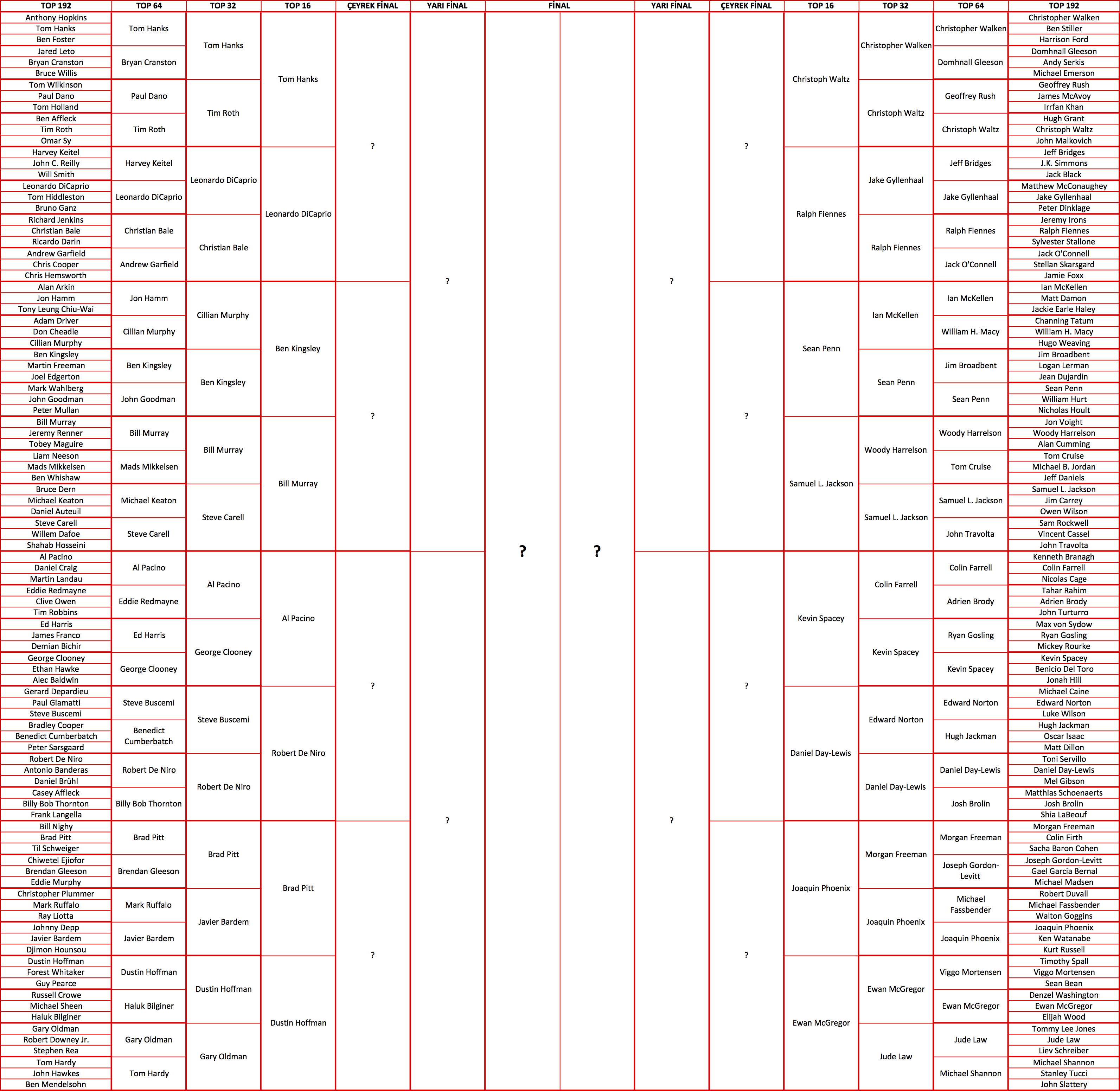 TOP16